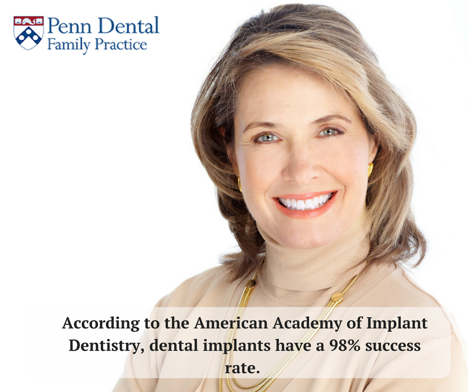 PDFP Quote Blog 3 Tooth Implant Specialists