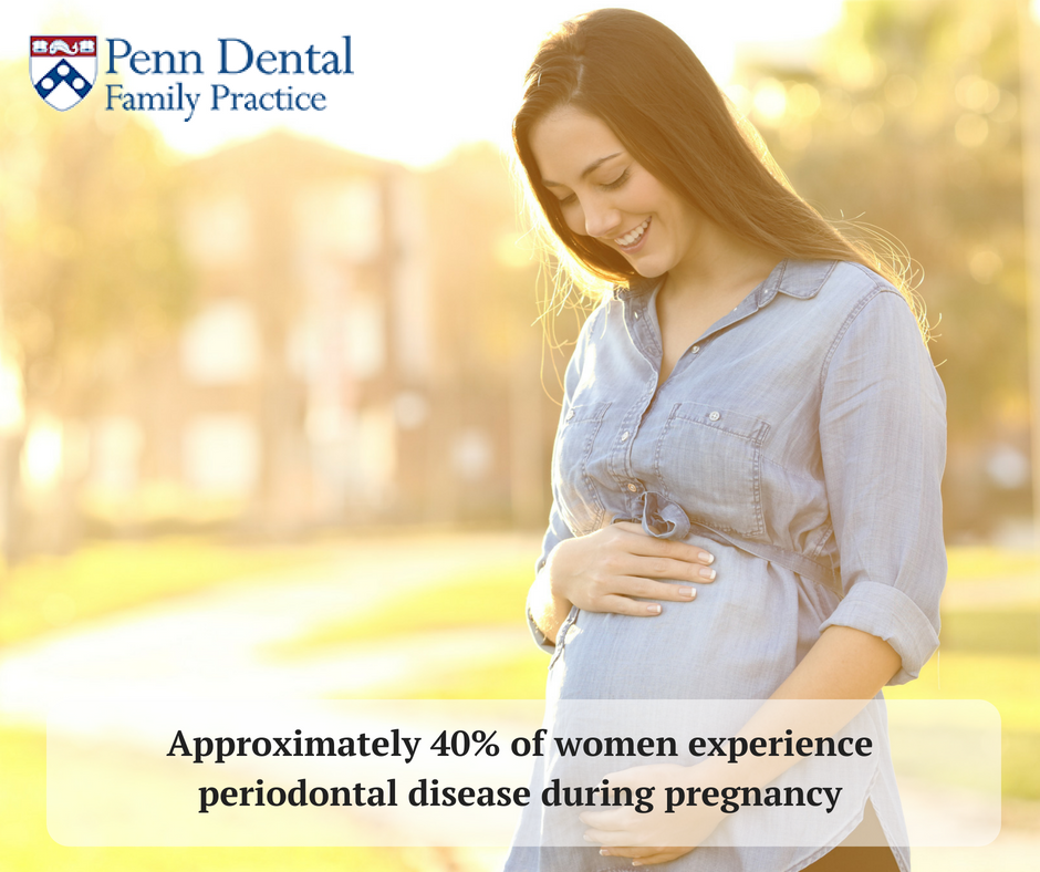 Pregnancy and Oral Health